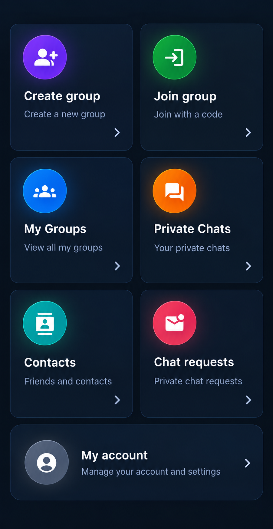 SwiGram dashboard