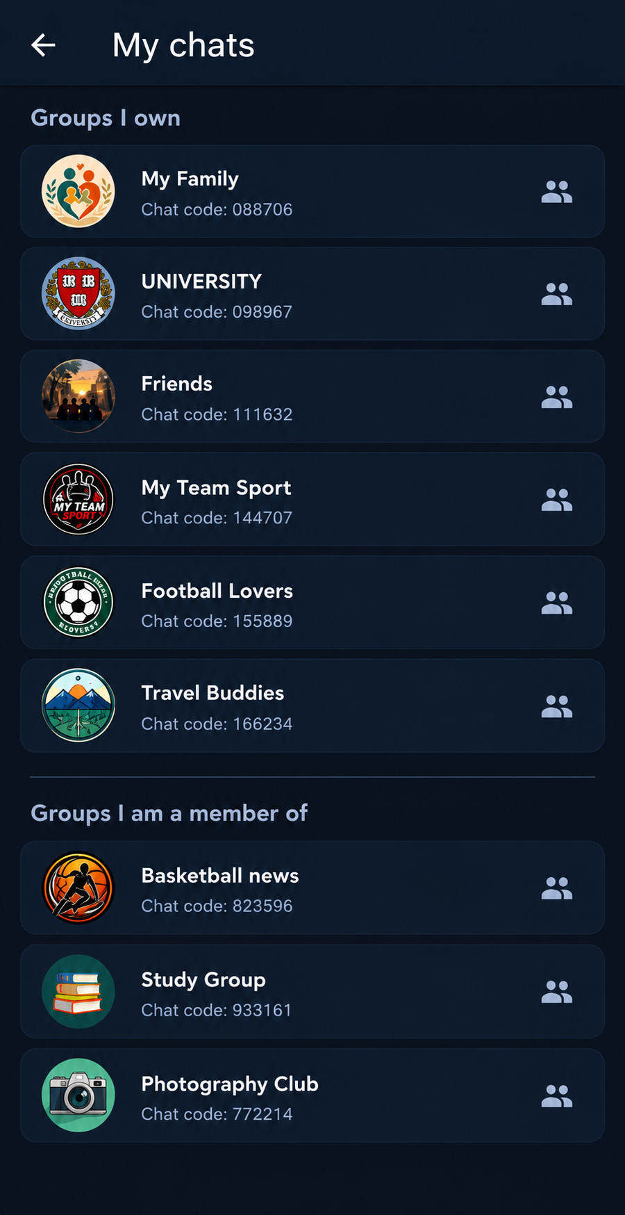 SwiGram groups